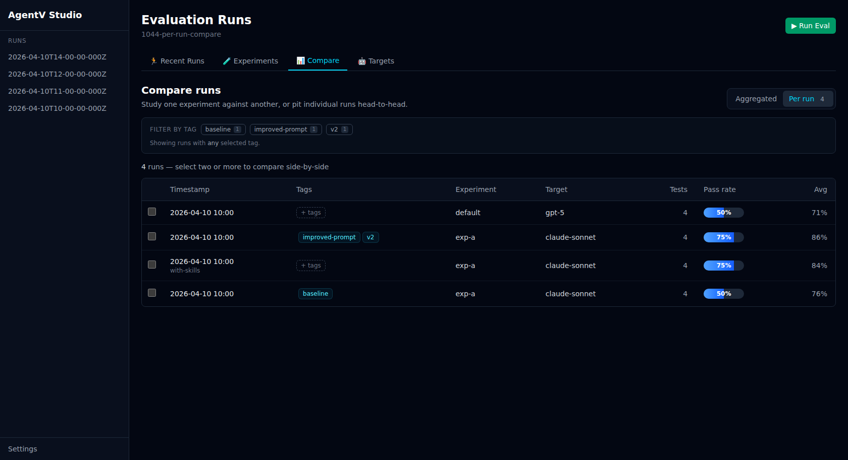 AgentV Studio per-run compare mode with a filter-by-tag chip row and individual runs listing timestamp, tags, experiment, target, and pass rate; experiment-prefixed runs surface the experiment name under the timestamp